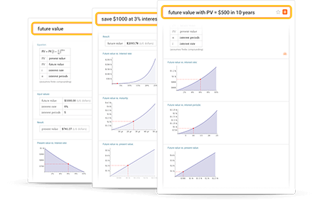 Future value results with plots and answers