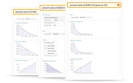 Present value results with plots, equations and answers